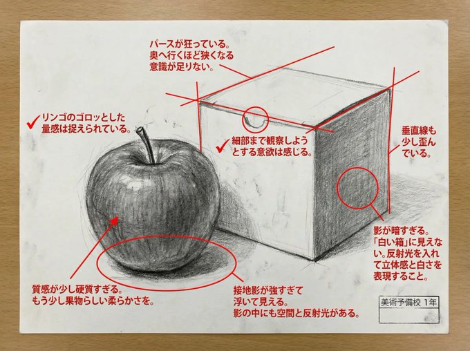 对作品进行评价